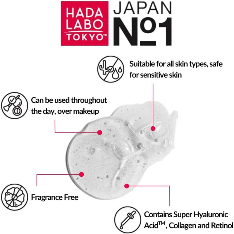 Hada Labo Tokyo Anti Aging Super Hydrator Lotion 150ml