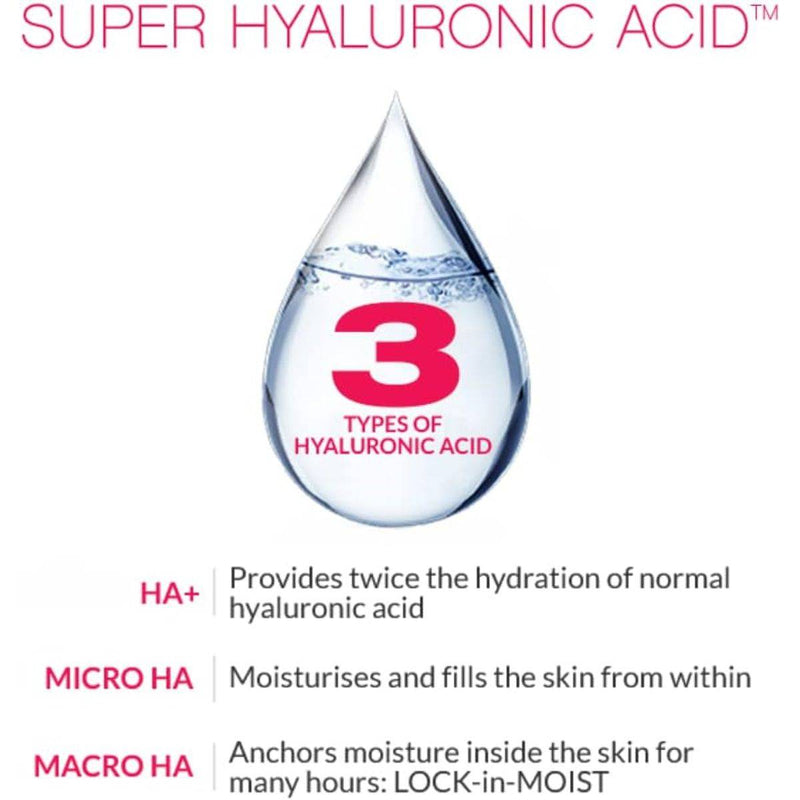Hada Labo Tokyo Anti Aging Super Hydrator Lotion 150ml