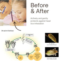 Rausch Willow Bark Shampoo 200ml