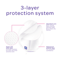 Lansinoh Washable Nursing Pads 4 Pack