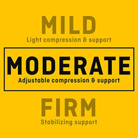 Futuro Surgical Binder And Abdominal Support Medium