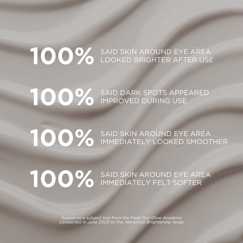 Fadeout Advanced Whitening Eye Defence Cream SPF25 15ml