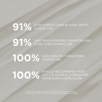 Fadeout Advanced Whitening Night Cream 50ml