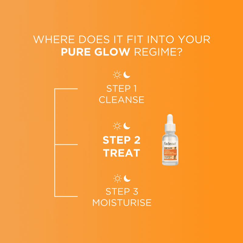 Fadeout Pure Glow Brightening Vitamin C Serum 30ml