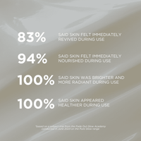 Fadeout Pure Glow Whitening Day Cream 50ml