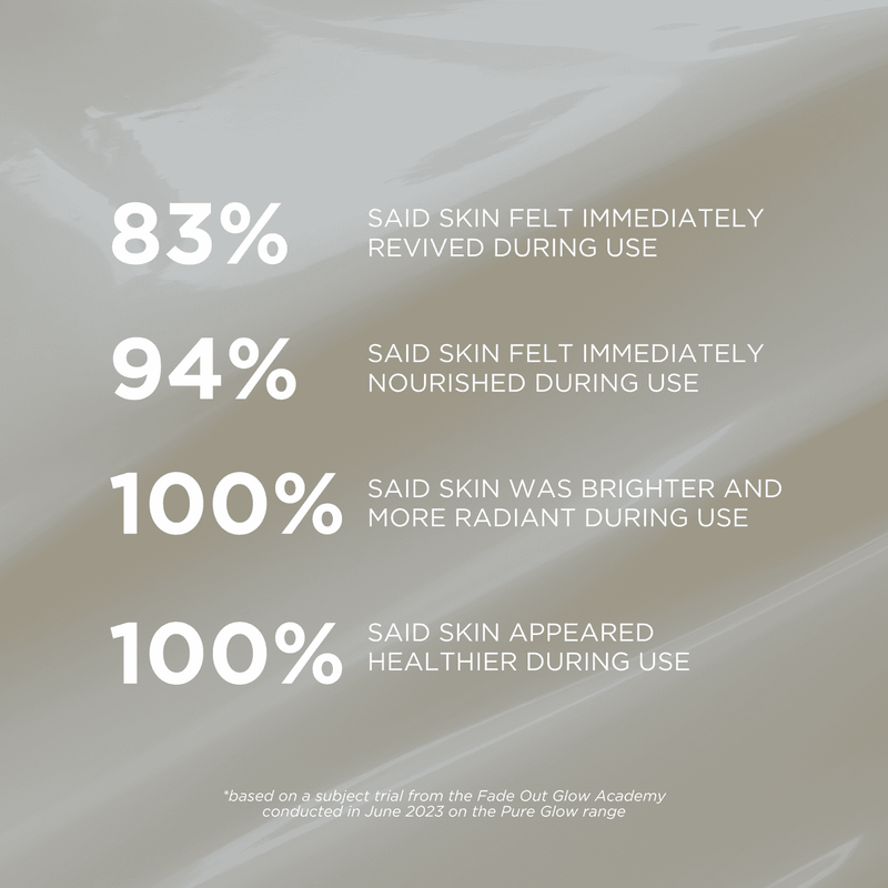 Fadeout Pure Glow Whitening Day Cream 50ml