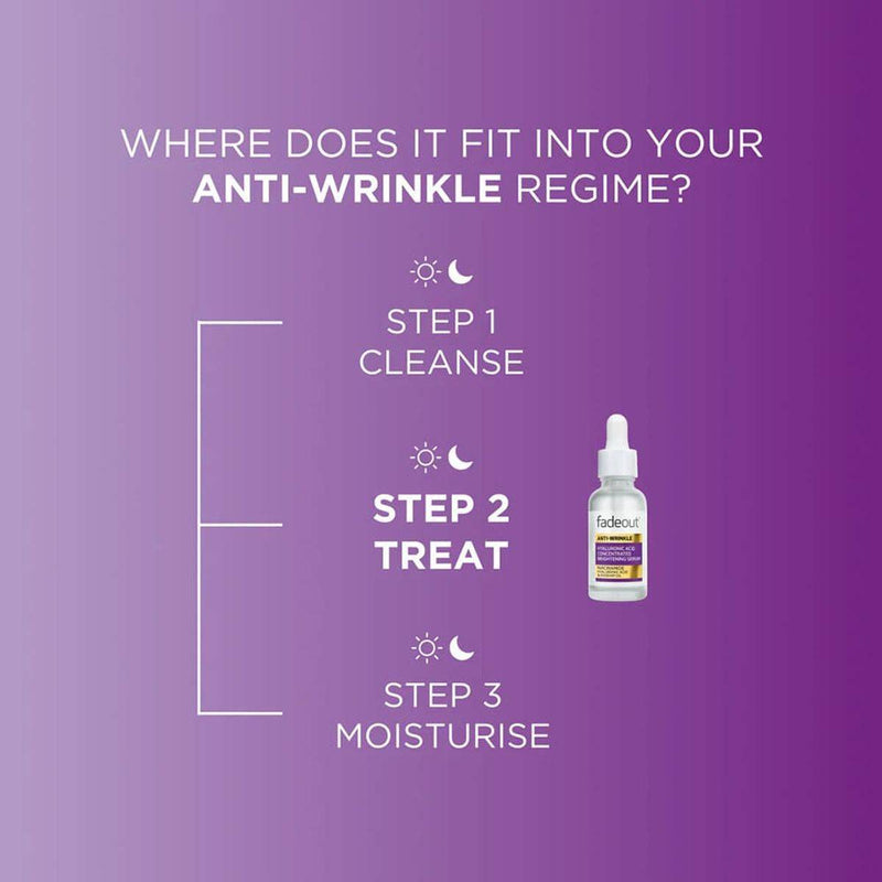 Fadeout Anti Wrinkle Brightening Hyaluronic Acid Serum 30ml