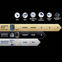 Finish Powerball Ultimate Plus All In 1 Lemon Sparkle 14 Dishwasher Tablets