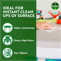 Dettol Antibacterial Skin Wipes Original 80 Sheets