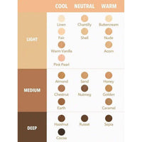 Sheglam Complexion Boost Concealer Sand 4.5g
