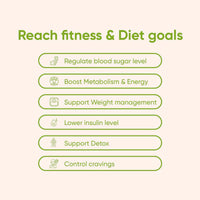 Rite Fit Plus 60 Vegan Gummies