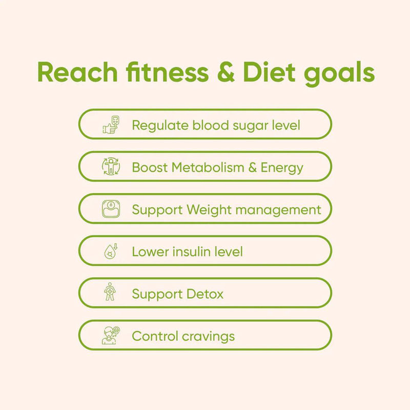Rite Fit Plus 60 Vegan Gummies