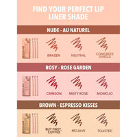 Sheglam So Lippy Lip Liner Set Au Naturel 3x0.25g