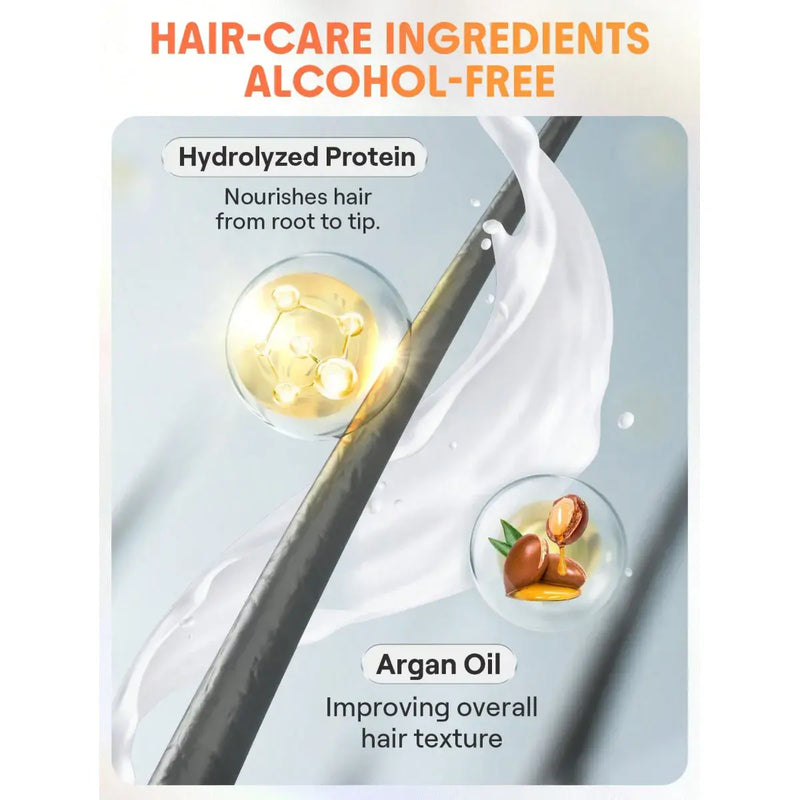 Sheglam Hair Hot Streak Leave-In Protection Serum 50ml