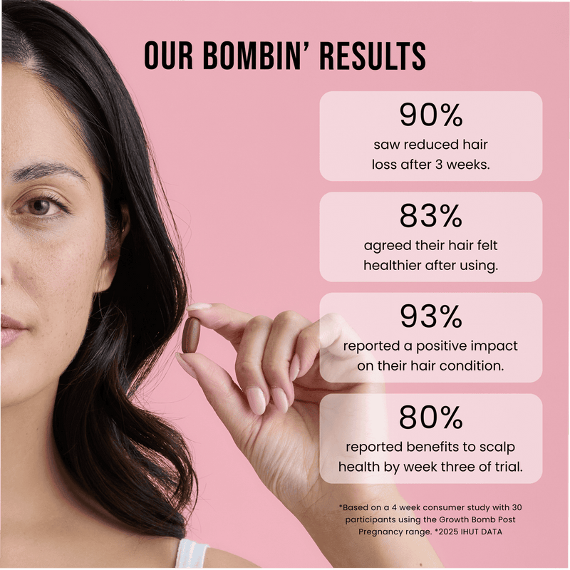 Growth Bomb Post Pregnancy Serum 80ml