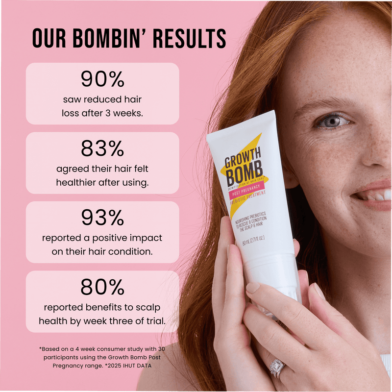 Growth Bomb Post Pregnancy Serum 80ml