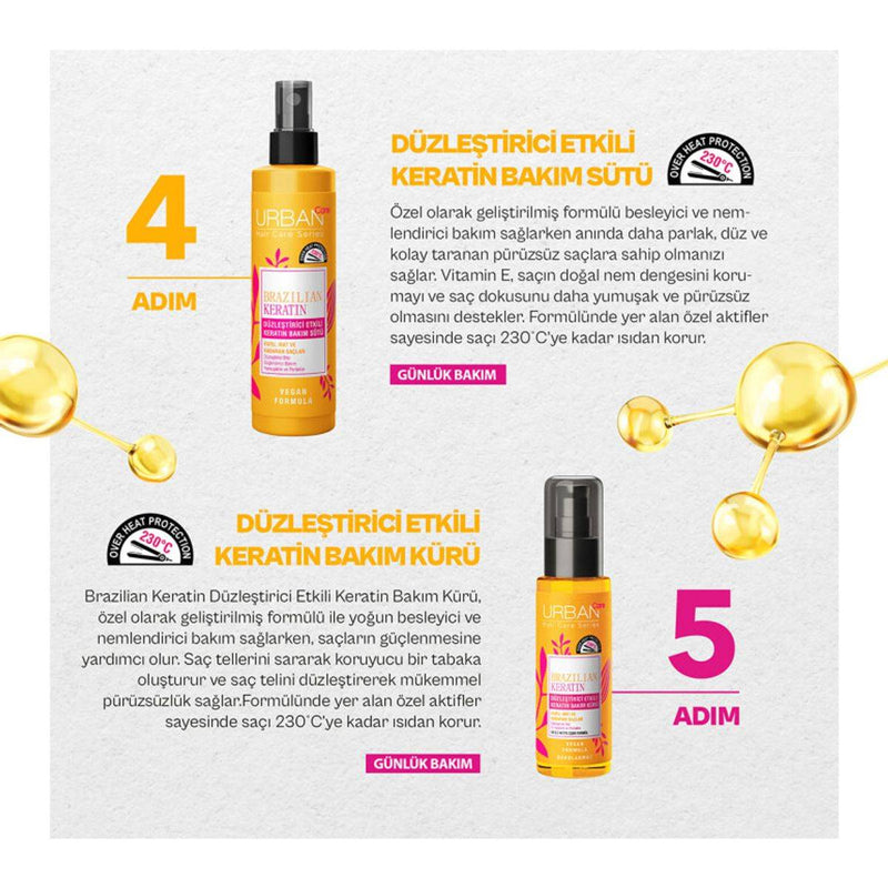 Urban Care Brazilian Keratin Hair Treatment Serum 75ml