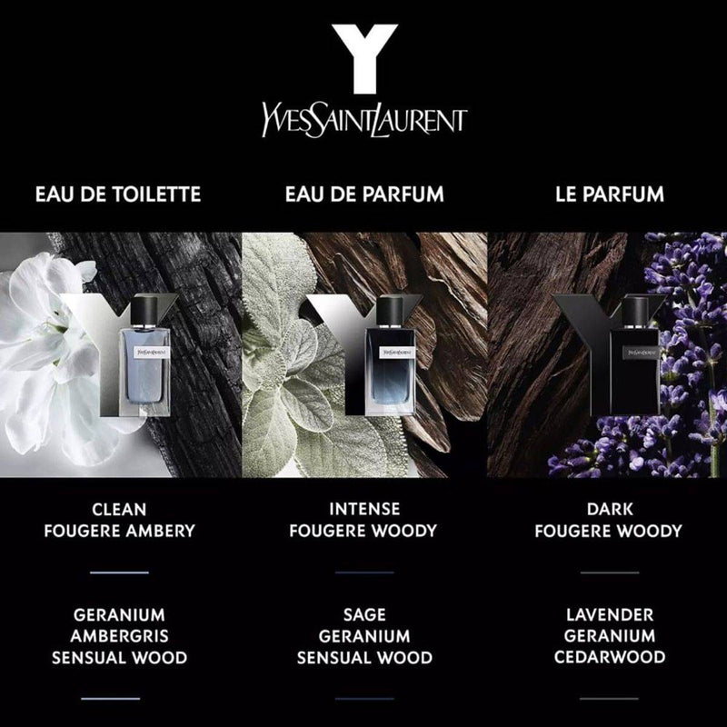 Yves Saint Laurent Y Eau de Parfum 100ml Refillable