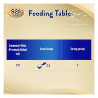 S26 Gold Growing Up Formula Stage 4 (3-6 Years) 800g