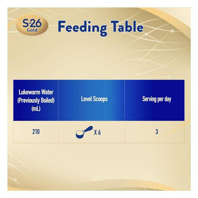 S26 Gold Growing Up Formula Stage 4 (3-6 Years) 800g