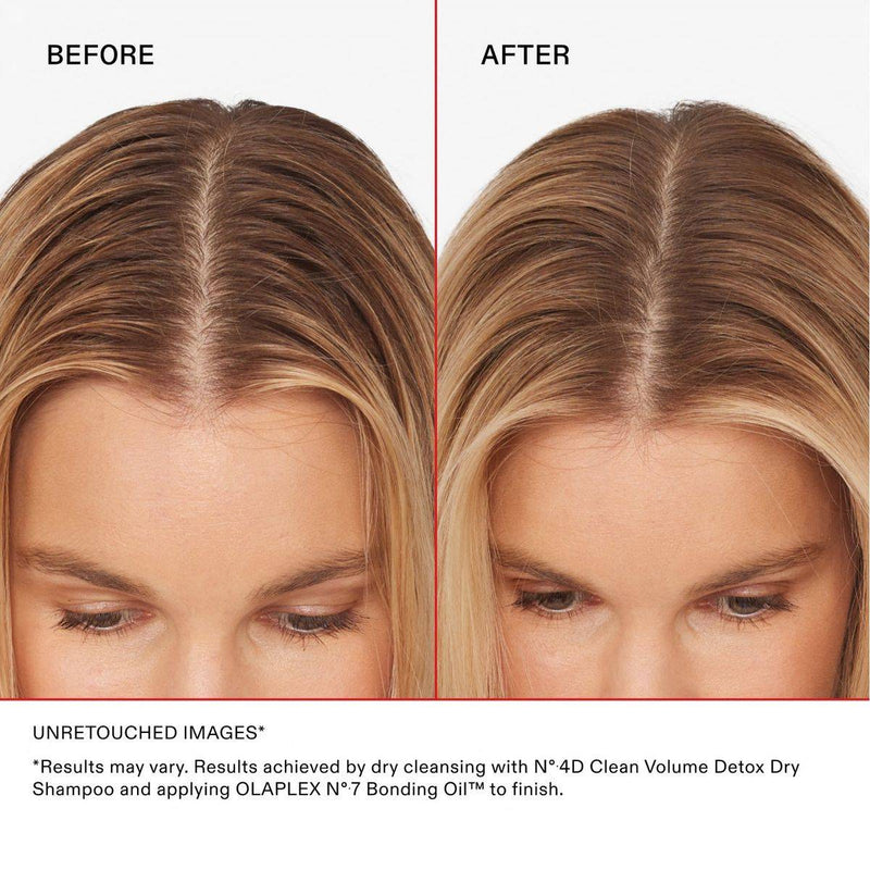 Olaplex No.4D Clean Volume Detox Dry Shampoo 178g