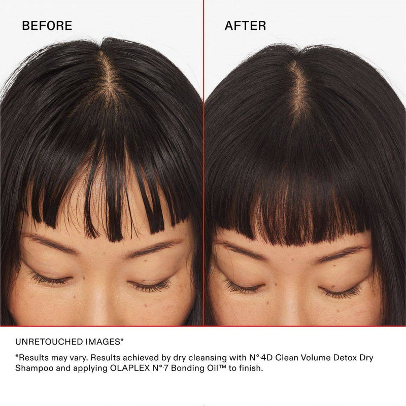 Olaplex No.4D Clean Volume Detox Dry Shampoo 178g