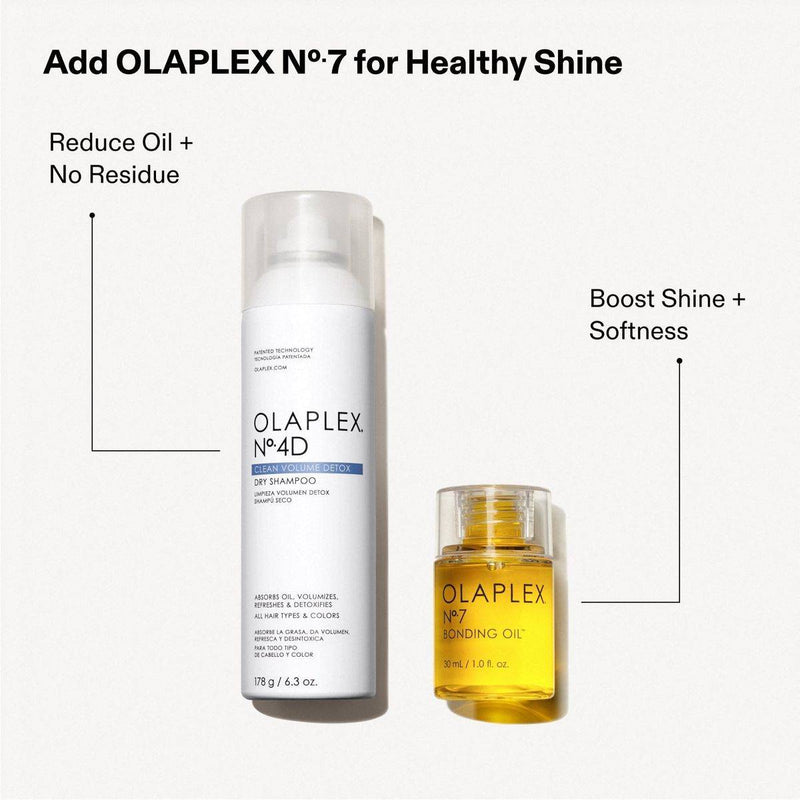 Olaplex No.4D Clean Volume Detox Dry Shampoo 178g