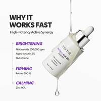 TirTir Niacinamide 20% Serum 30ml