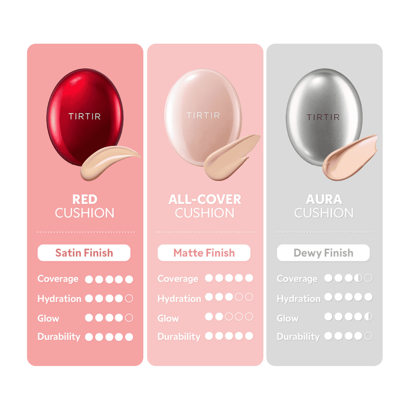Tirtir Mask Fit All Cover Cushion 25N Mocha 18g