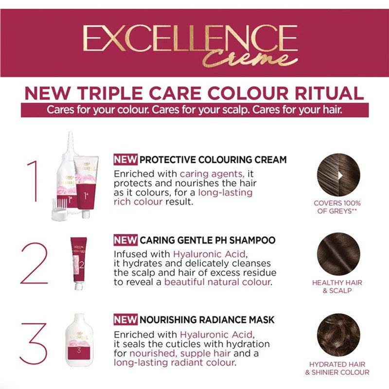 Loreal Paris Excellence 4.15 Dark Frost Brown