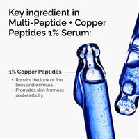 The Ordinary Multi Peptide + Copper Peptides 1% Serum 30ml