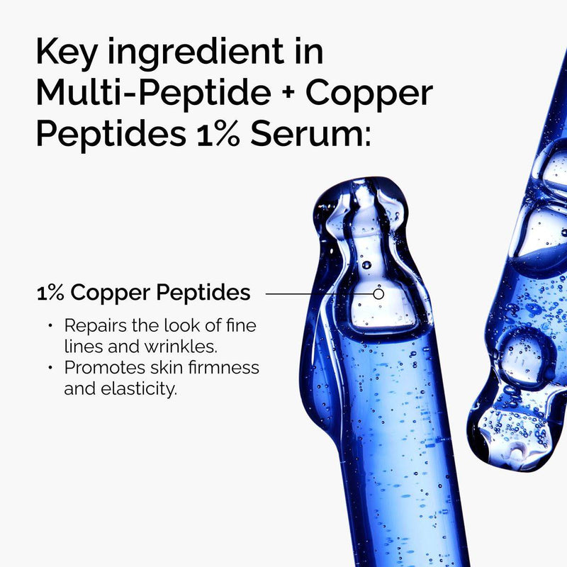 The Ordinary Multi Peptide + Copper Peptides 1% Serum 30ml