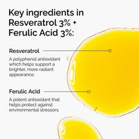 The Ordinary Resveratrol 3% + Ferulic Acid 3% Serum 30ml