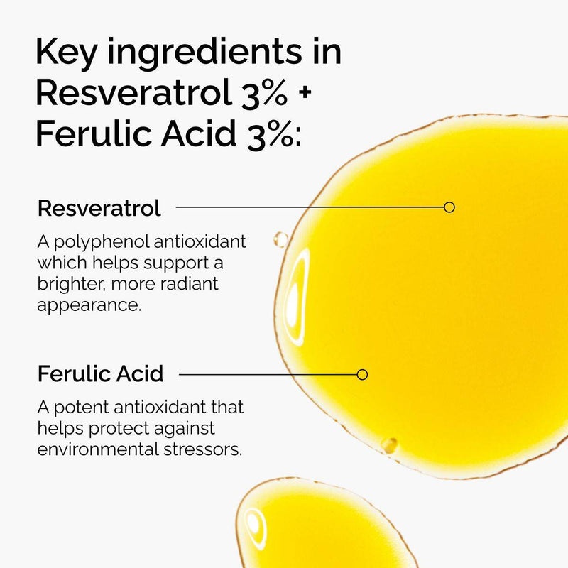 The Ordinary Resveratrol 3% + Ferulic Acid 3% Serum 30ml