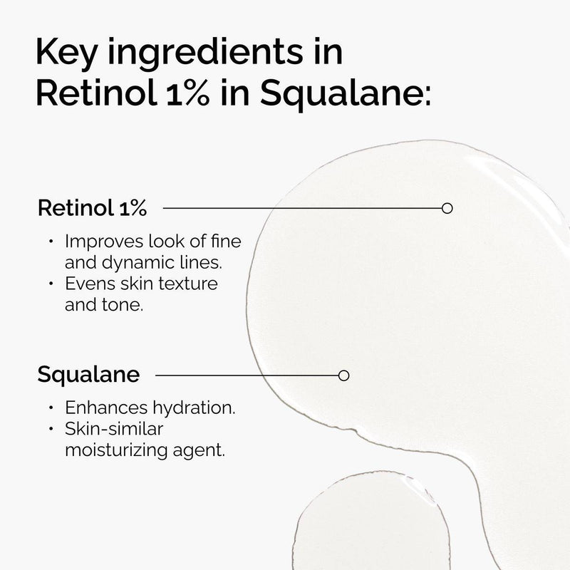 The Ordinary Retinol 1% In Squalane 30ml