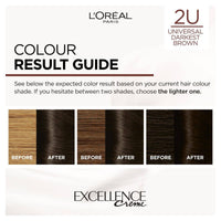Loreal Paris Universal Nudes Excellence 2U Darkest Brown