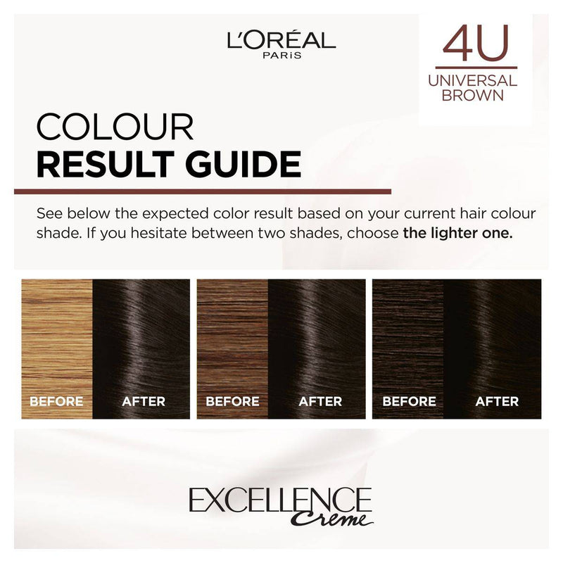 Loreal Paris Universal Nudes Excellence 4U Brown