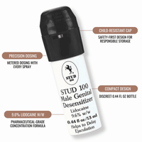 Stud 100 Desensitizing Spray For Men 12g