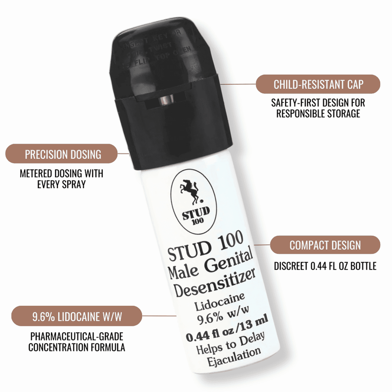 Stud 100 Desensitizing Spray For Men 12g