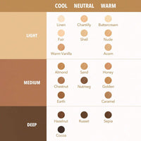 Sheglam Like Magic 12Hr Full Coverage Concealer Honey 3.8g