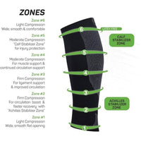 Wagner Active Compression Socks Large/Extra Large