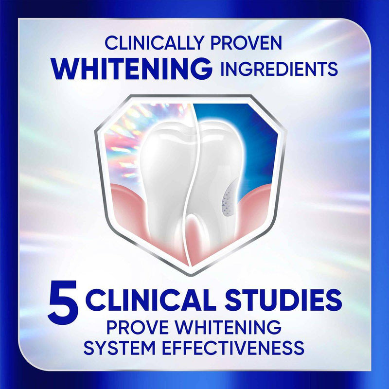 Sensodyne Toothpaste Clinical White Enamel Strengthening 75ml
