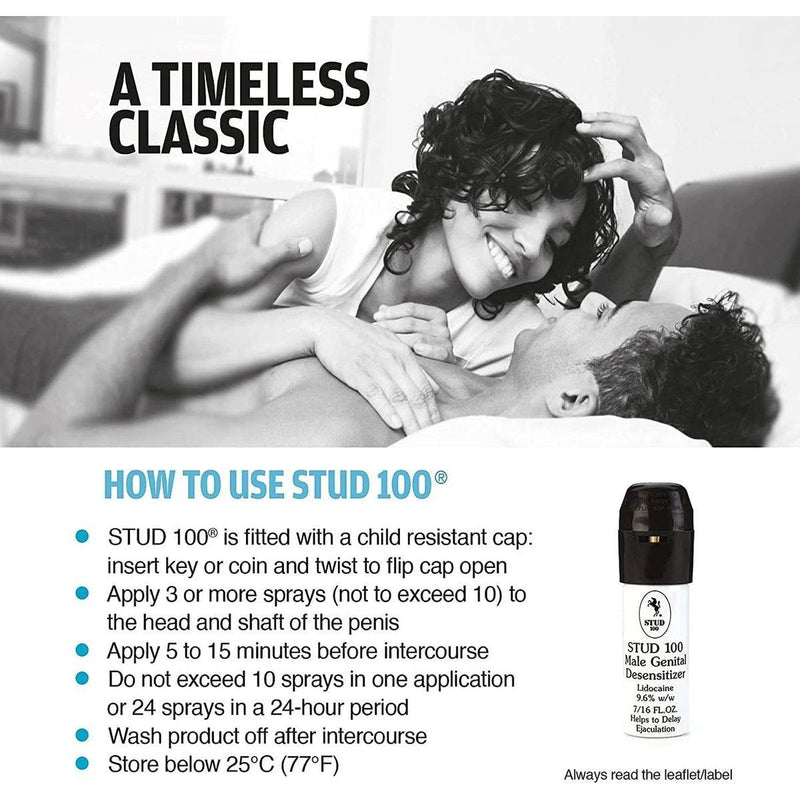 Stud 100 Desensitizing Spray For Men 12g