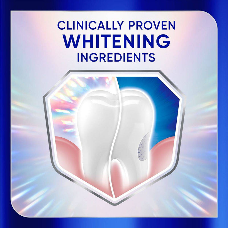 Sensodyne Toothpaste Clinical White Stain Protector 75ml