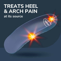 Dr Scholls Heel And Arch Pain Men 1 Pair