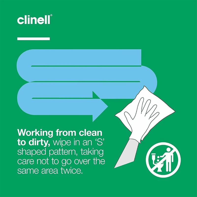 Clinell Universal Wipes 200 Pack