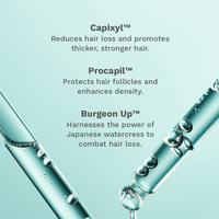 Hairburst Multi-Active Scalp Serum 60ml