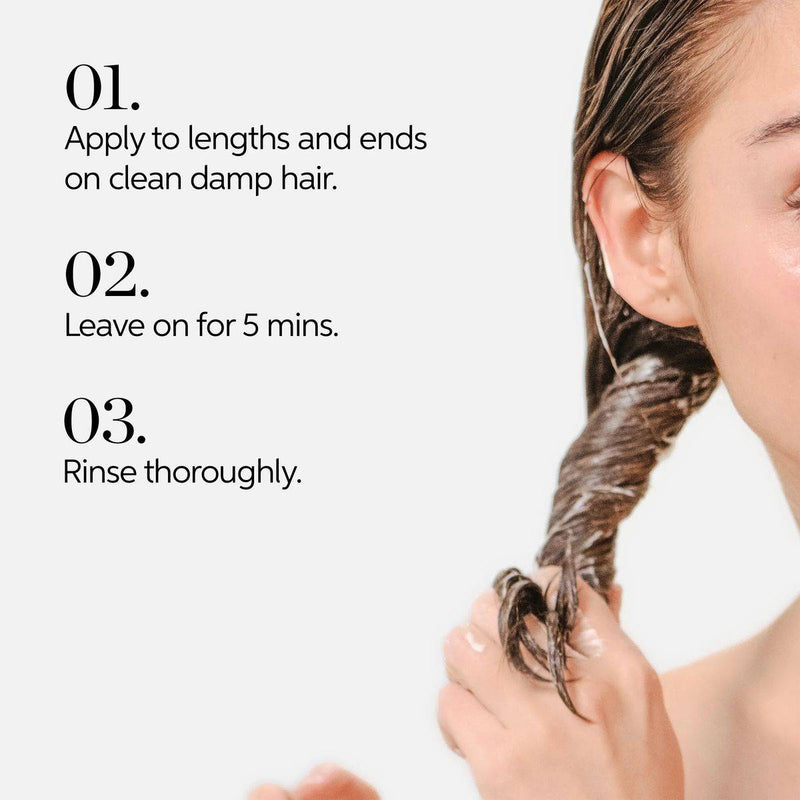 Wella Professionals Elements Renewing Hair Mask 150ml
