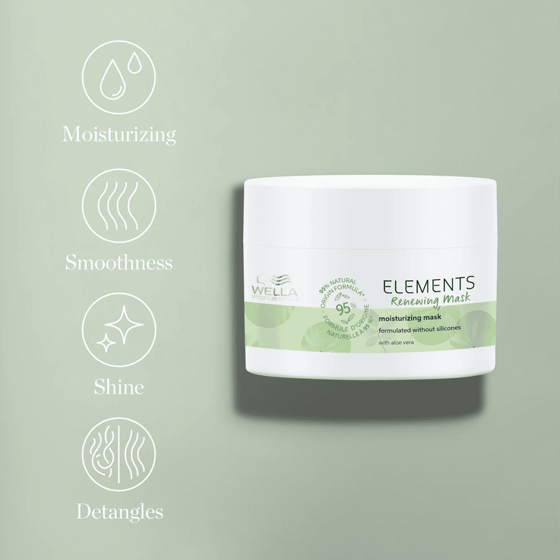 Wella Professionals Elements Renewing Hair Mask 150ml
