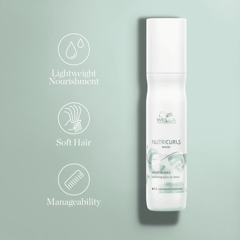 Wella Professionals Nutricurls Leave In Spray 150ml